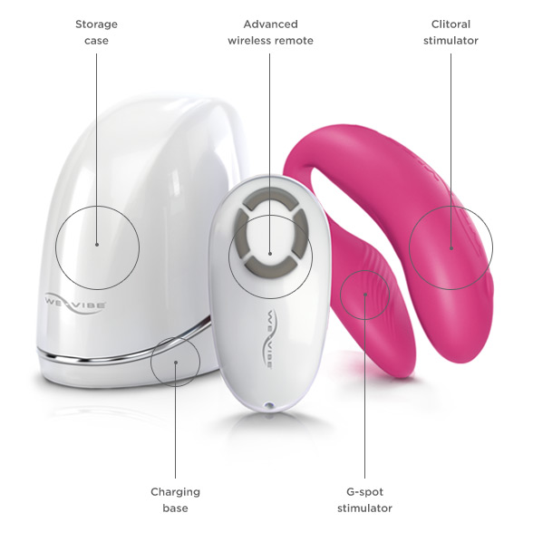 We-Vibe 4 Features Image